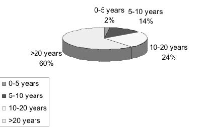 is_there_an_elephant_figure1