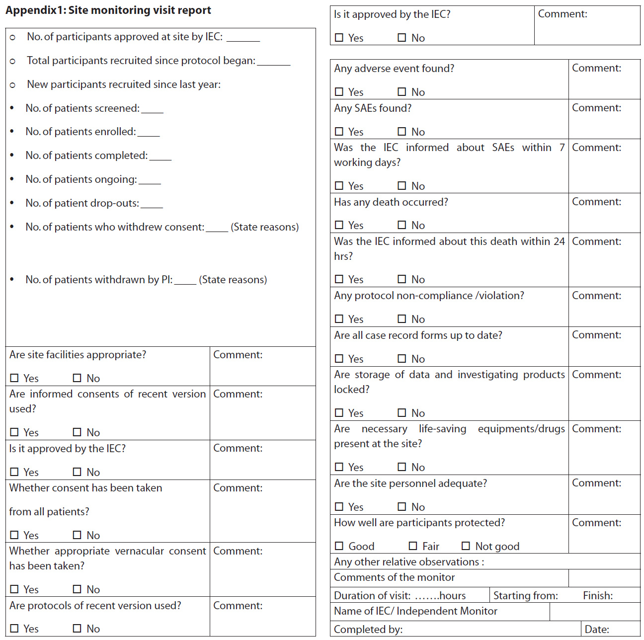 appendix1