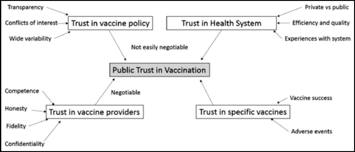 fig-2